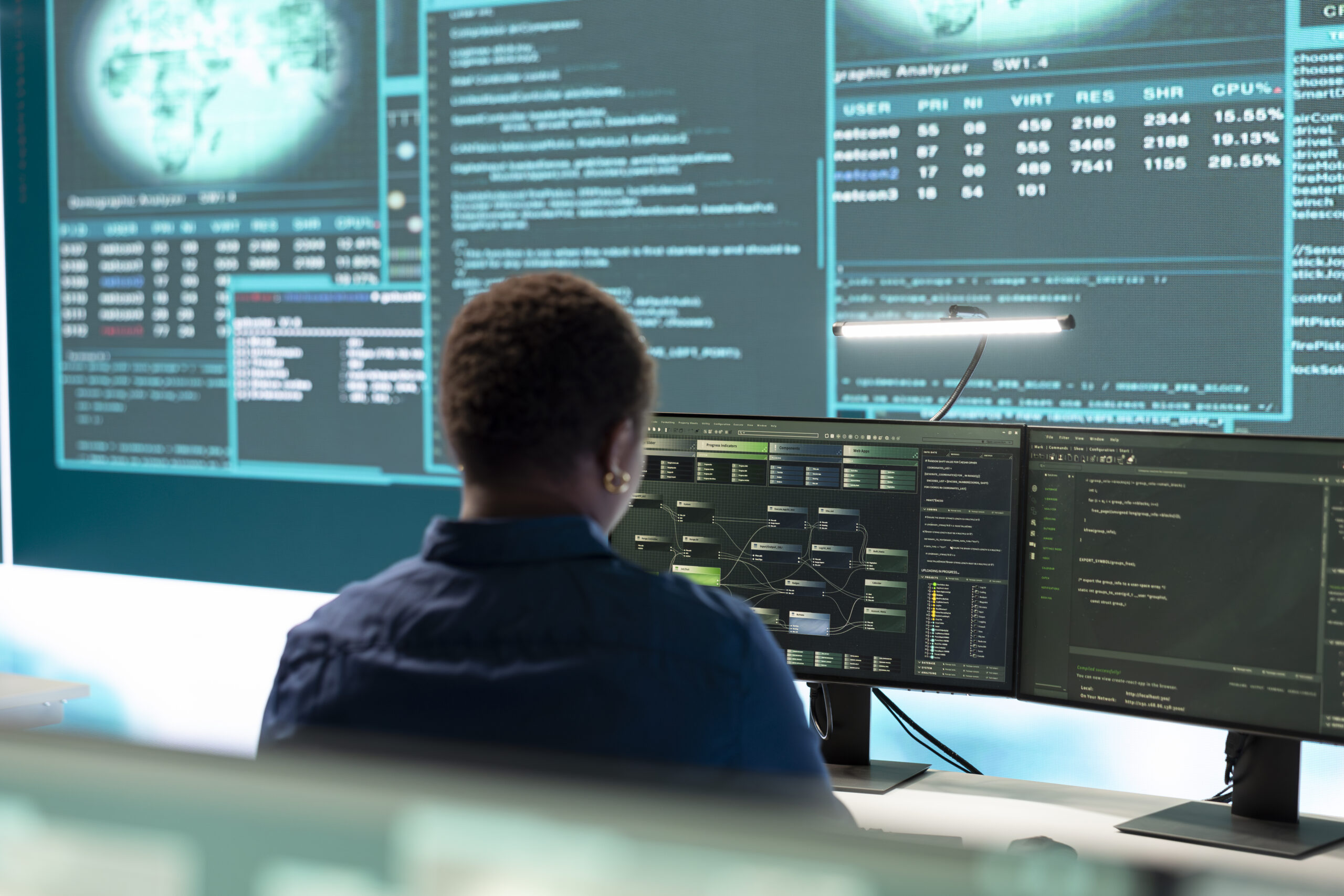 Vigilância contínua da sua infraestrutura digital com analistas especializados operando 24/7